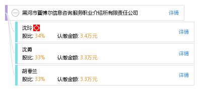 黑河市蕾博爾信息咨詢服務(wù)職業(yè)介紹所有限責(zé)任公司 專業(yè)導(dǎo)航，助您開啟職業(yè)新篇章